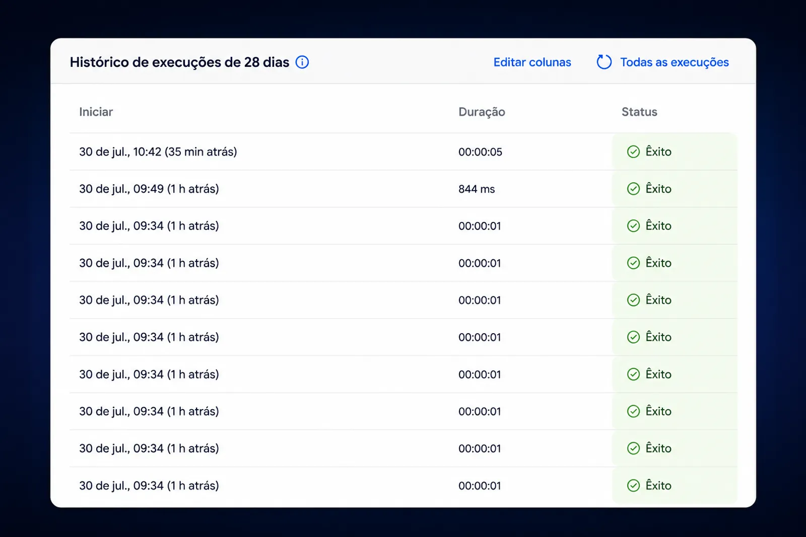 Flow run history showing duration per run and success status